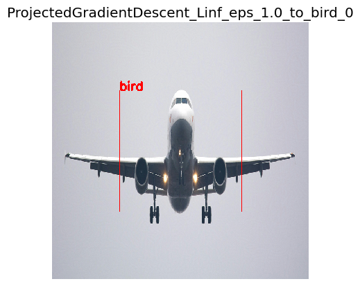 Adversarial Example 0 with a predictions on it