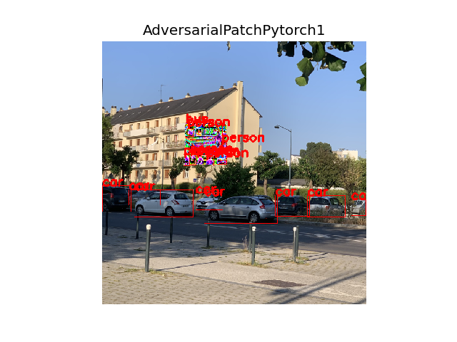 Adversarial Patch 1 with predictions on it