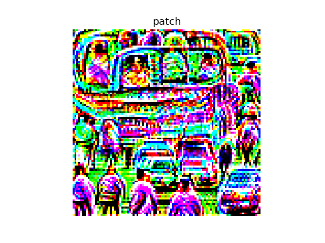 Patch Example
