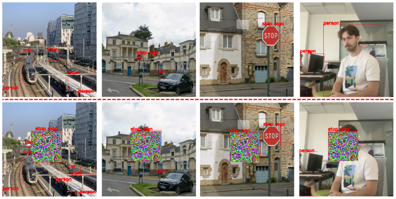 Validation Dataset with comparison